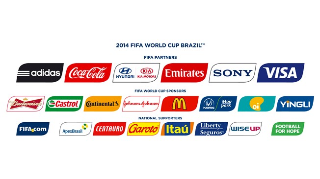 Sponzori FIFA (fifa.com)