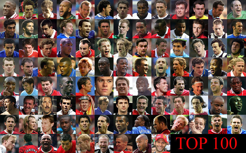 TOP 100 hráčov v dejinách Premier League (telegraph.co.uk)